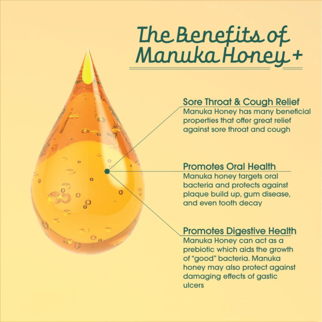 Asentia Manuka Honey Lozenges, UMF 16+, Throat Soothing, Anti-Inflammatory, Antibacterial